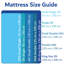 Pocket Sprung Mattress With Quilted Top Layer-61512388