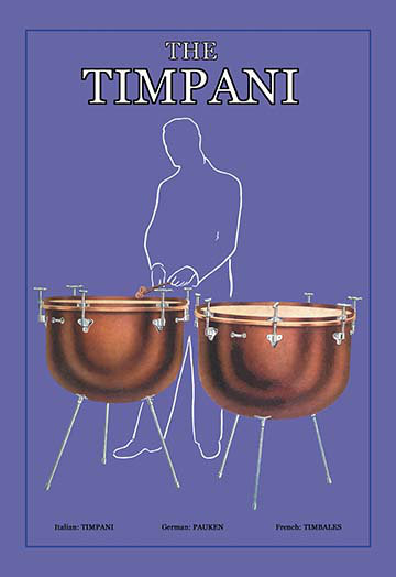 « the timpani », affiche rétro, H 42 po x l 28 po x P 1,5 po