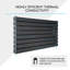 Horizontal Designer Radiator