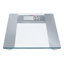 Scales