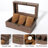 Watch Box +