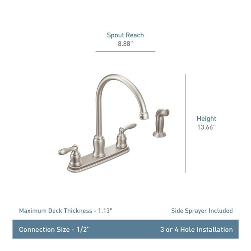 Moen Caldwell Single Handle Deck-mount Kitchen Faucet with Sprayer ( Deck Plate Included ) ( Side Sprayer Included )