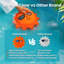 Absorbeur de bain à remous Xtremeclear Sun (paquet de 3)