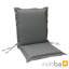 Premium Dining Chair Cushion-30731460-30731455
