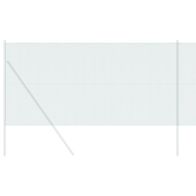 Fence Panels