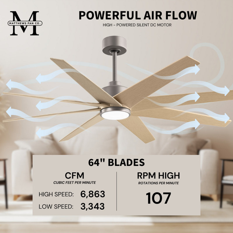 Ariella - Eight Blade Ceiling Fan - Integrated LED - Matte Black Finish - Matte White Blades, Brushed Nickel