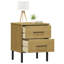 Keywan 40cm W Bedside Table-306909124