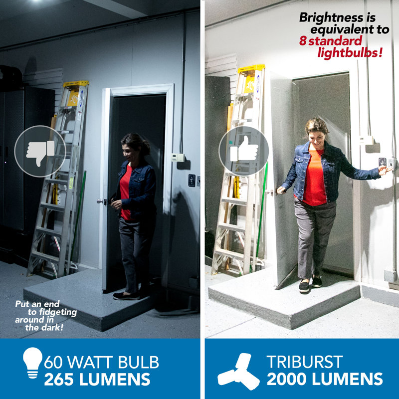 Bell+Howell Triburst Multi-Directional 2000 Lumens Light, Screws Onto Any Standard Light Socket