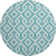 Premium Machine Washable Cerrito Teal Rug