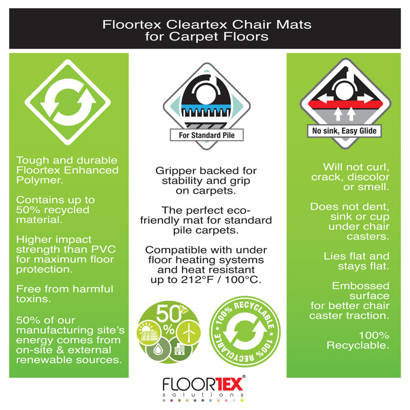 Clear Textured Polymer Ergonomic Chair Mat for Carpets