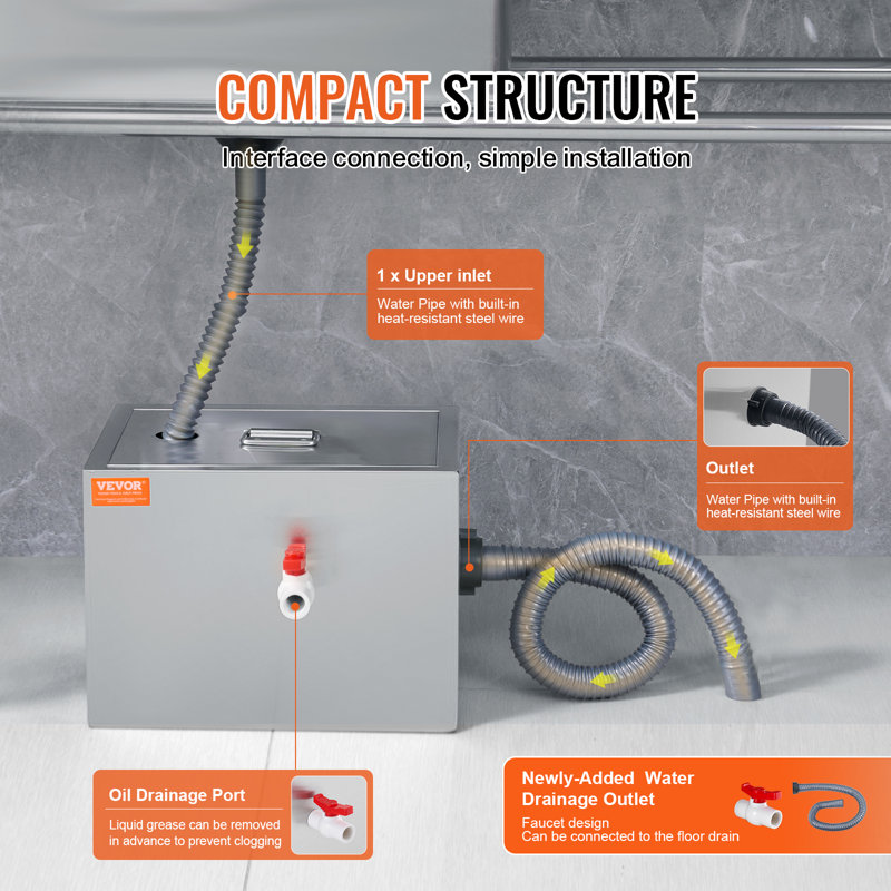Filtration System