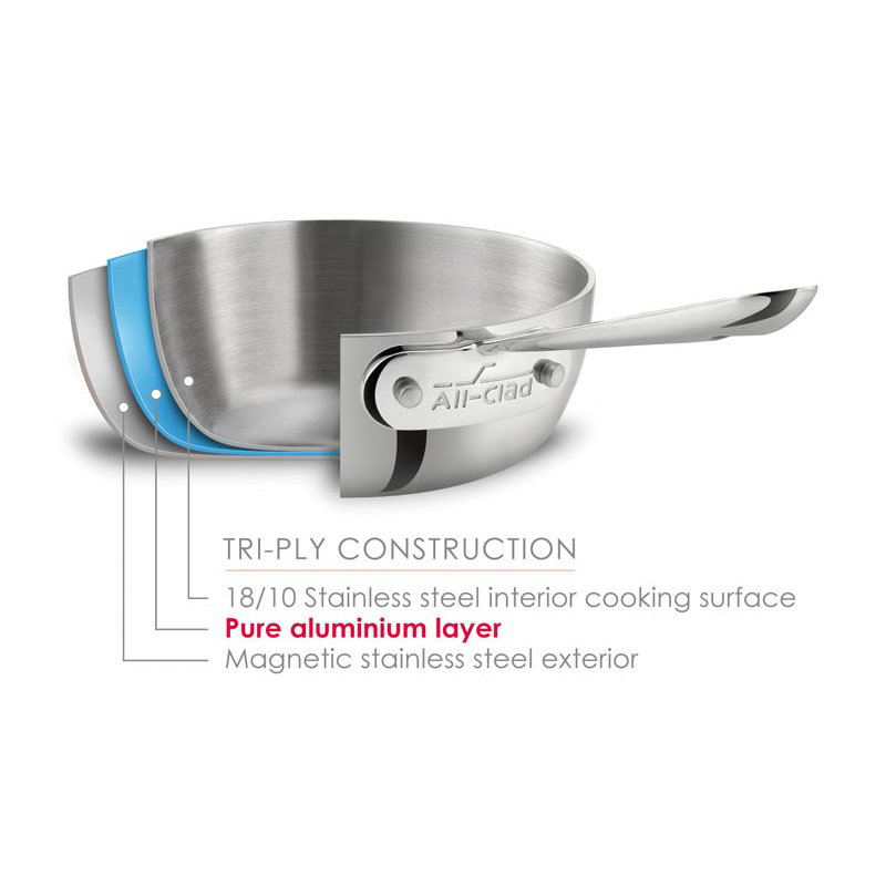 All-Clad Stainless Steel 14-Piece Cookware Set