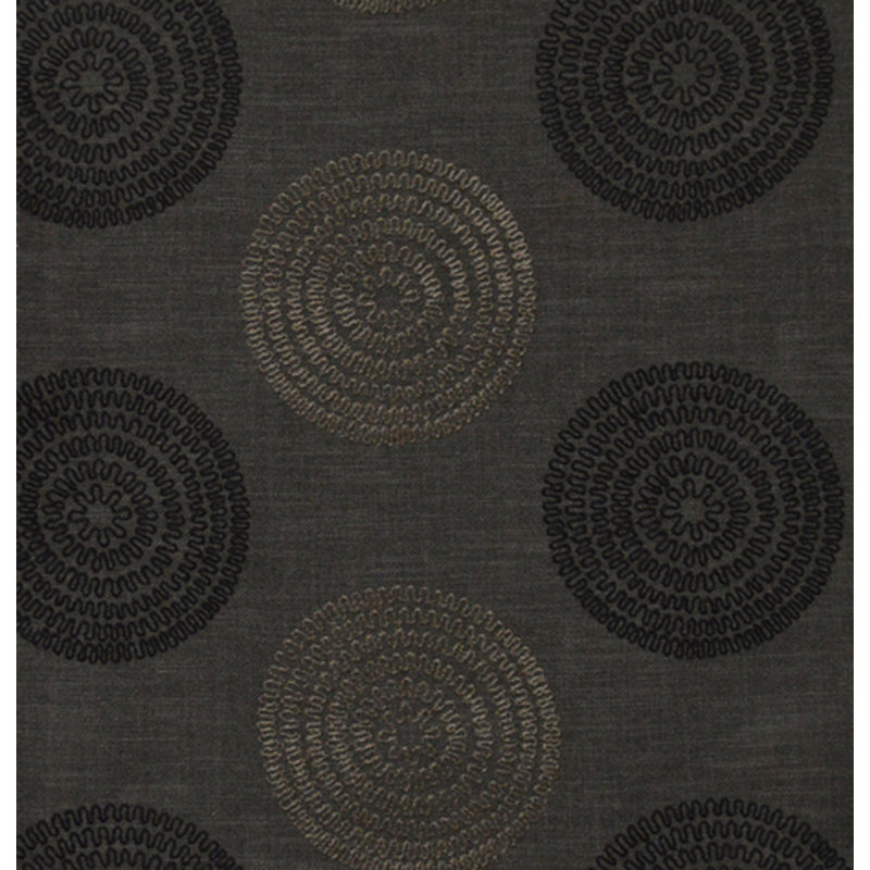 Tissu Oriana, Fumée