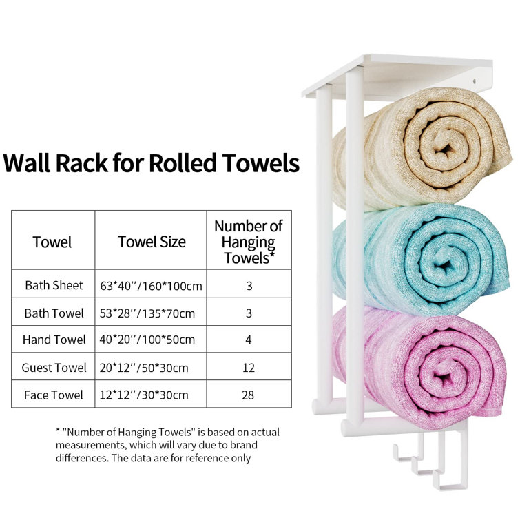 FullCircle Quake Wall Towel Rack & Reviews