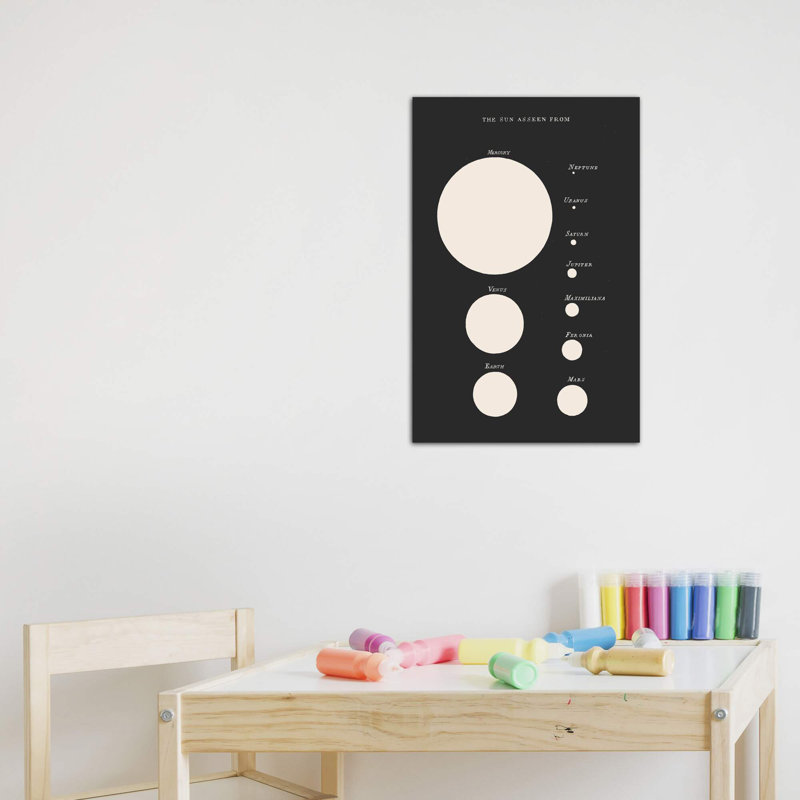«The Sun Asseen From» par Florent Bodart - impression d'art graphique, H 18 po x l 12 po x 1,5 po, Toile tendue, Pas de tapis