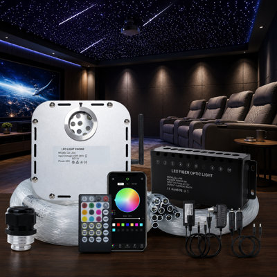 32W RGBW Fiber Optic Star-Ceiling Kit with Twinkle, Wireless APP Control, Music Mode and Meteor Shooting-Star Effects, including 1000 Strands at 0.75mm x 16.4ft/5m for Cars and Media Rooms