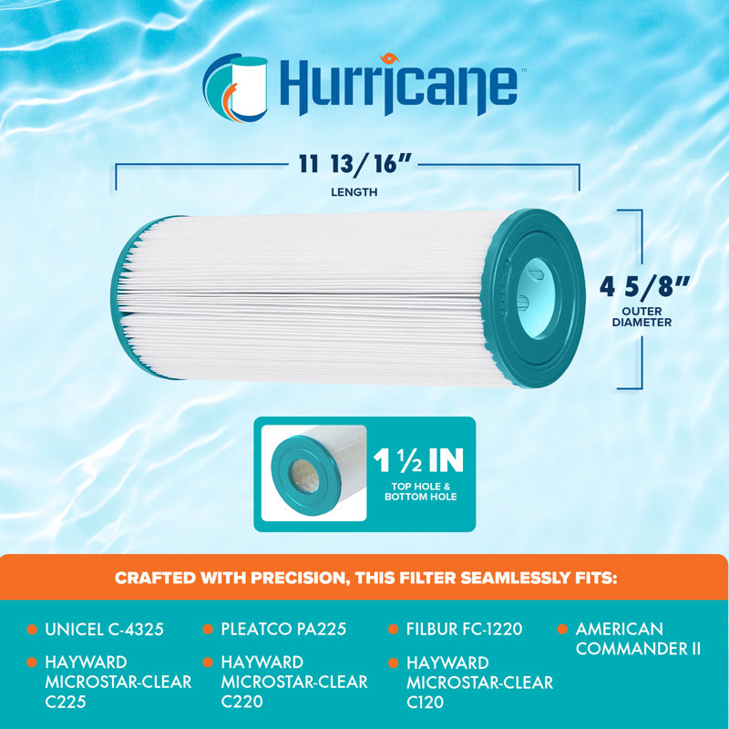Hurricane 4 Pack Advanced Spa Filter Cartridge for Unicel C-4325, Pleatco PA225