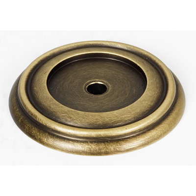 Metal Knob Backplate