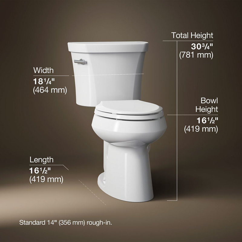 Highline™ 1.28 GPF Water Efficient Elongated Two-Piece Toilet (Seat Not Included), White