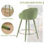 Bannan Upholstered Counter Stool with Metal Frame-2138654406