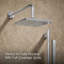 Honesty Rite-Temp Showering Kit 2.5 GPM-363004062