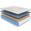 Matelas mi-ferme 12,5 po, blanc, 80 po x 60 po, matelas à sensation moyenne 102 lb-1608638228-1608638231