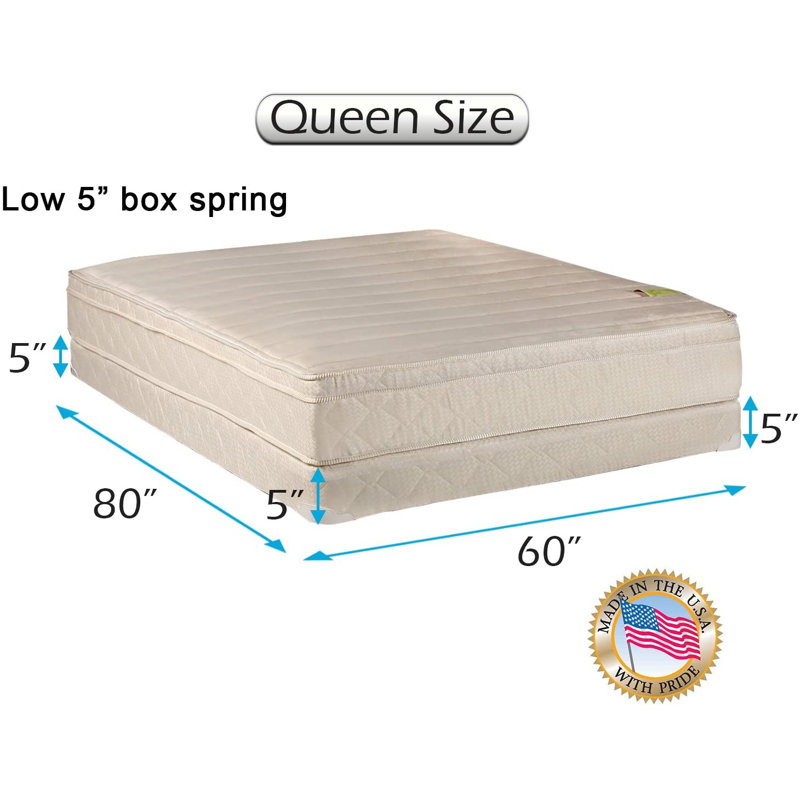 Comfort Pedic Firm Mattress, Queen