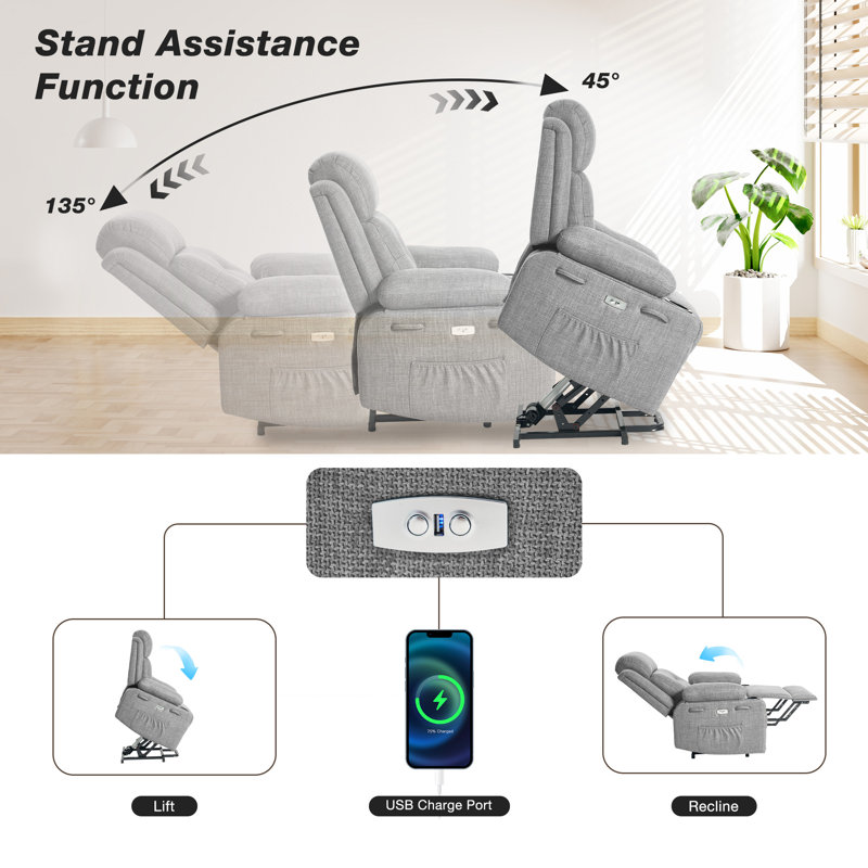 Power Lift Chair for Elderly,Electric Recliner Chair with Heating and Vibrating Massage,Living Room Chair with Adjustable Back,Thickened armrest,USB Ports,2 Cup Holders