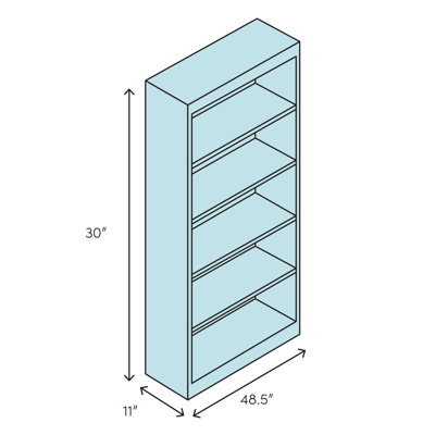 Bibliothèque standard Cutshaw