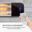 Electric Ceiling Mounted Patio Heater