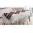 Native American Zig Zag Aztec Motifs with Ornaments ImageTablecloth