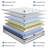 12" Full Size Hybrid Mattress in a Box - Medium Plush Cooling Memory Foam CertiPUR-US Certified-510351529-510351531