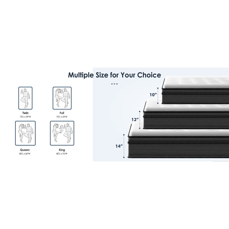 Matelas hybride mi-ferme 12 po avec mousse viscoélastique rafraîchissante Kessler