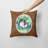 Outdoor Throw Pillow