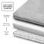 Tapis de bain en mousse viscoélastique ultra-doux avec envers antidérapant en PVC-49595327-49590497