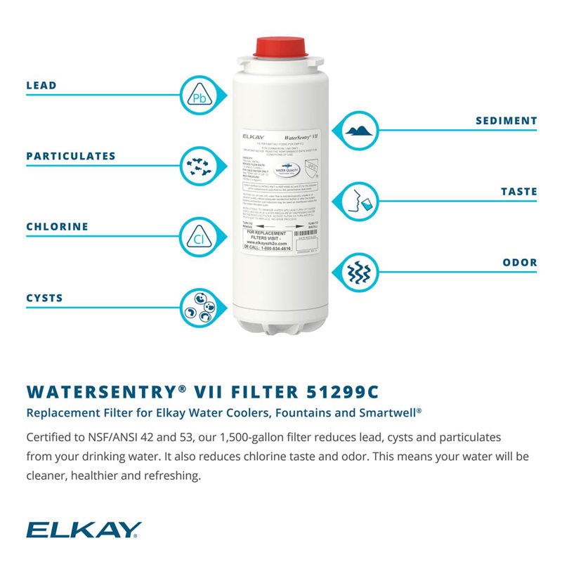 White Polypropylene WaterSentry VII Replacement Filter