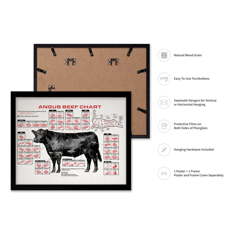 Carte de boeuf Angus, Black Framed, Affiche, H 18 po x l 24 po