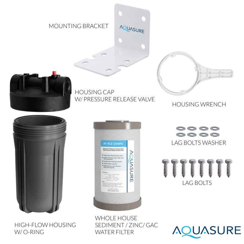 Filtration System