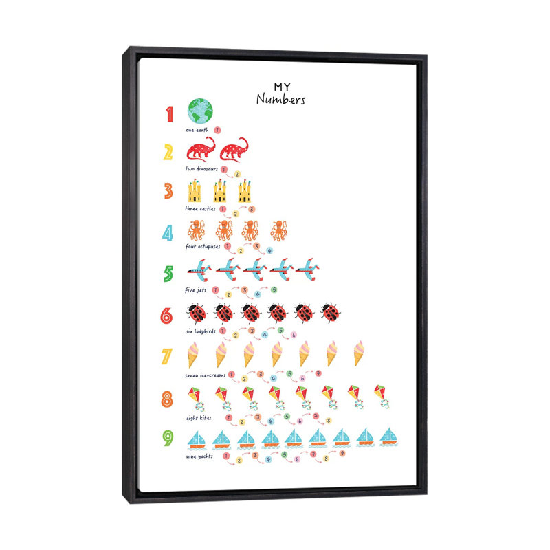 Numéros - impression d'art graphique, Pas de tapis, H 26 po x l 18 po x 1,5 po, Toile avec cadre noir patiné