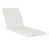 Blanc est en rupture de stock