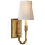 Thomas O'Brien Modern Library Sconce-51178026-89225267
