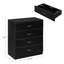 Commode 4 tiroirs l 13 po Asmaa
