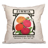 Botanical Blooms Floral Indoor/Outdoor Reversible Throw Pillow