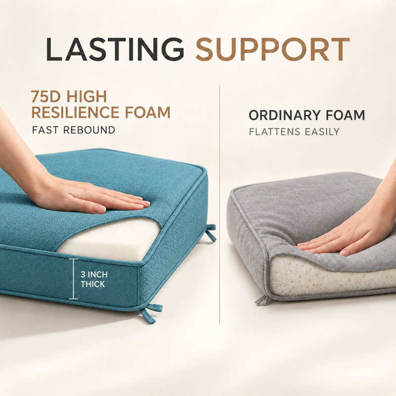 Coussin de banc sur mesure de 7,6 cm de hauteur, pour intérieur et extérieur, avec double passepoil et 2 attaches., Bleu