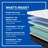Sealy Cool 12" Medium Hybrid Mattress-39520303
