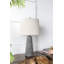 Lampes de table modernes