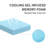 Nalesha 3 Inch Gel Memory Foam Mattress Topper-106532840
