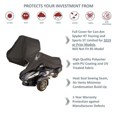 Elastic Automobile Cover By Covered Living