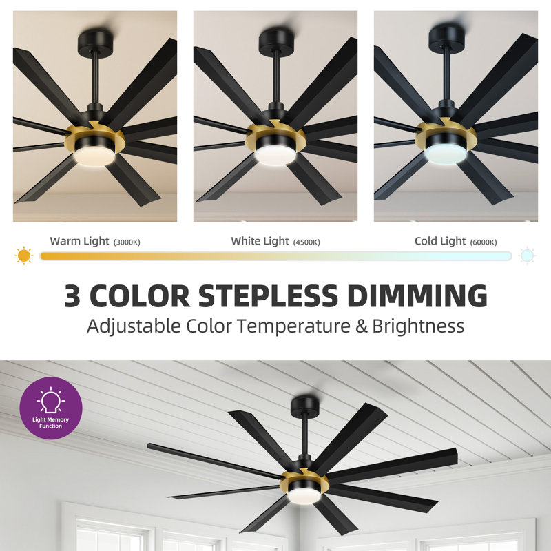 Wrought Studio™ 8-blade Ceiling Fan with Light and Remote