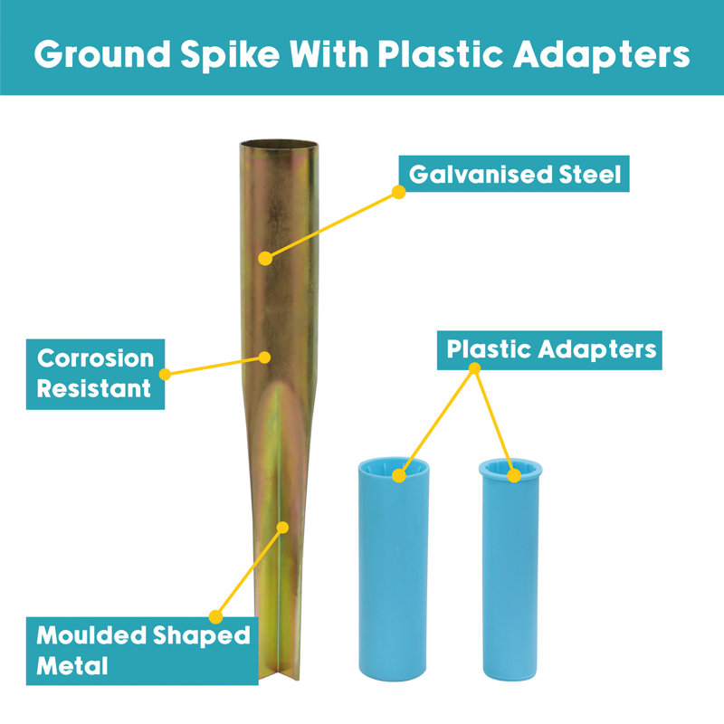 Plastic Adjustable